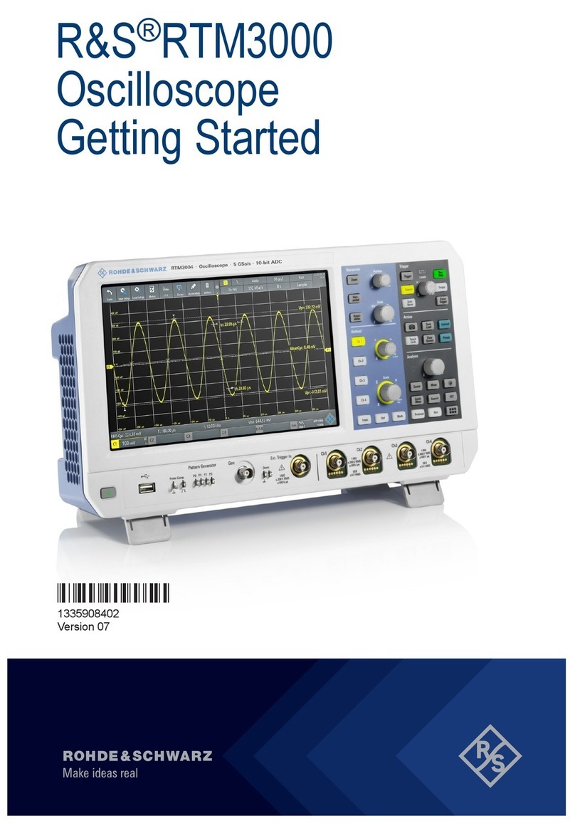 Rohde & Schwarz RTM3K-COM4 Getting started