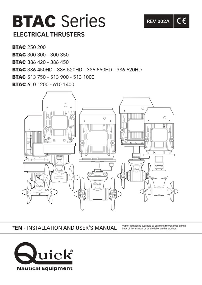 Quick BTAC Series User manual