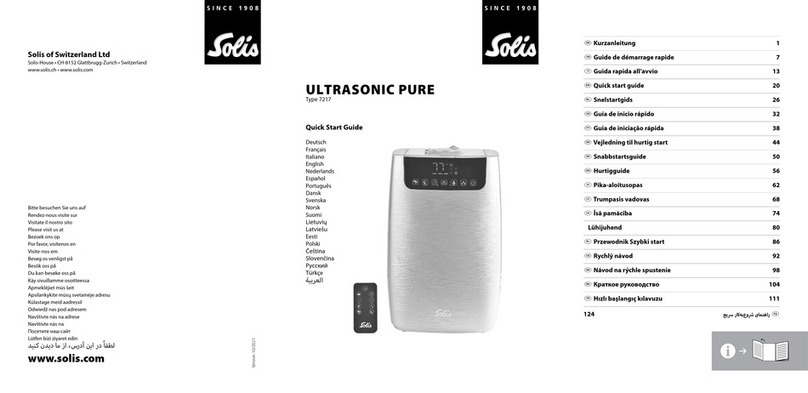 SOLIS 7217 quick start guide