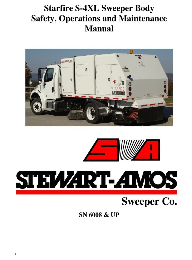 STEWART-AMOS Starfire S-4XL Operation and maintenance manual