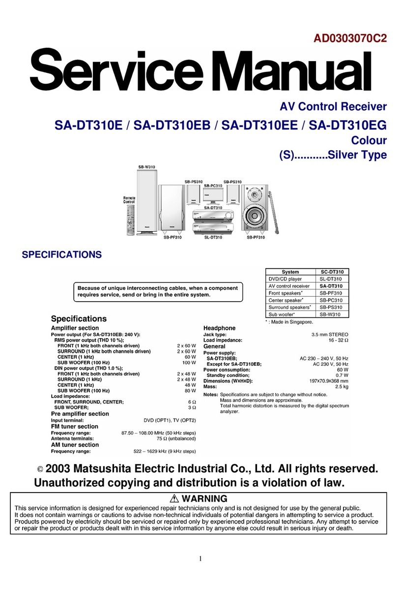 Panasonic SA-DT310E User manual