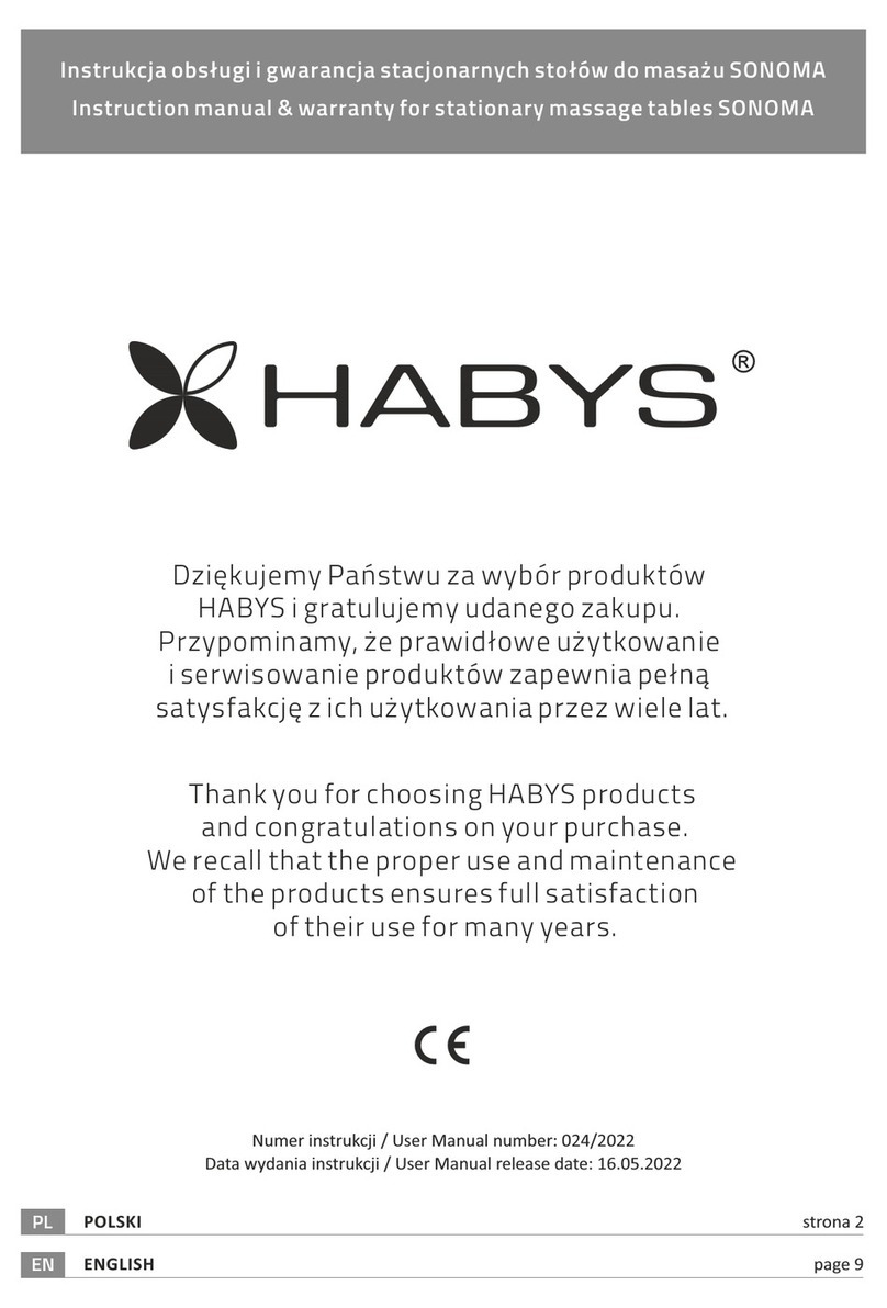 HABYS SONOMA instruction manual