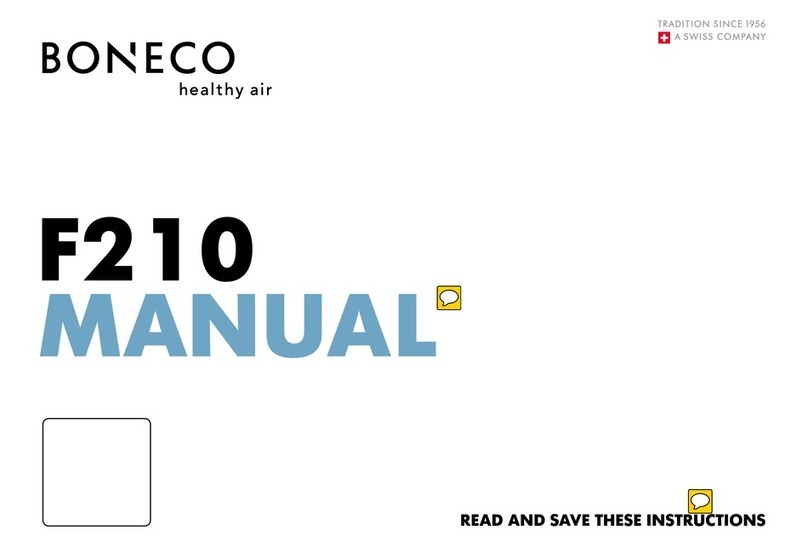 Boneco F210 User manual