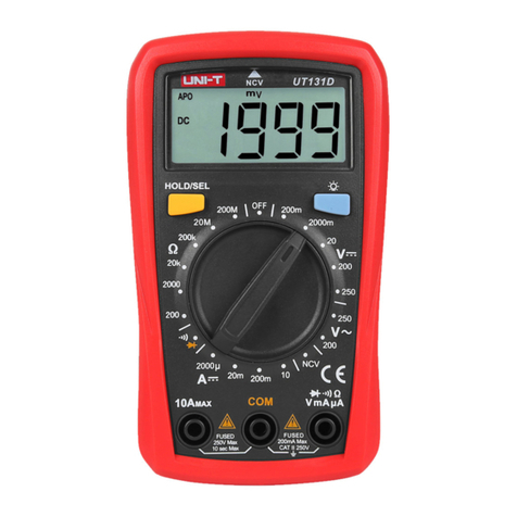 Jula UT131 User manual