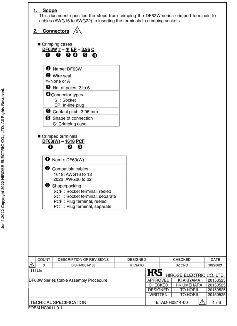 HRS DF63W Series Assembly procedure