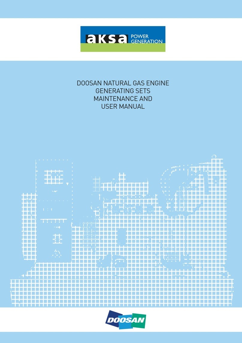 Aksa GE08TI User manual