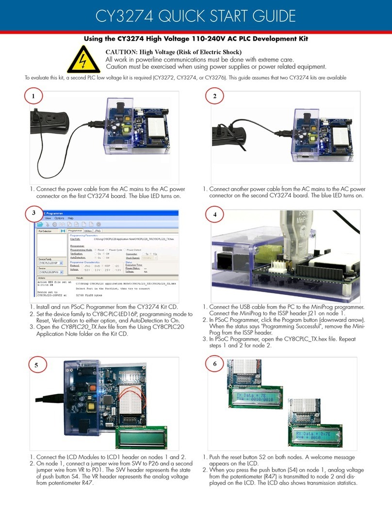 Cypress CY3274 User manual