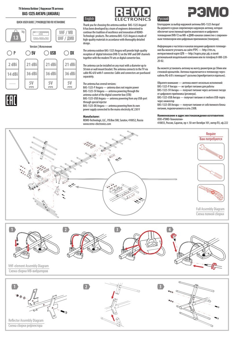 REMO Electronics BAS-1325 Angara Quick user guide