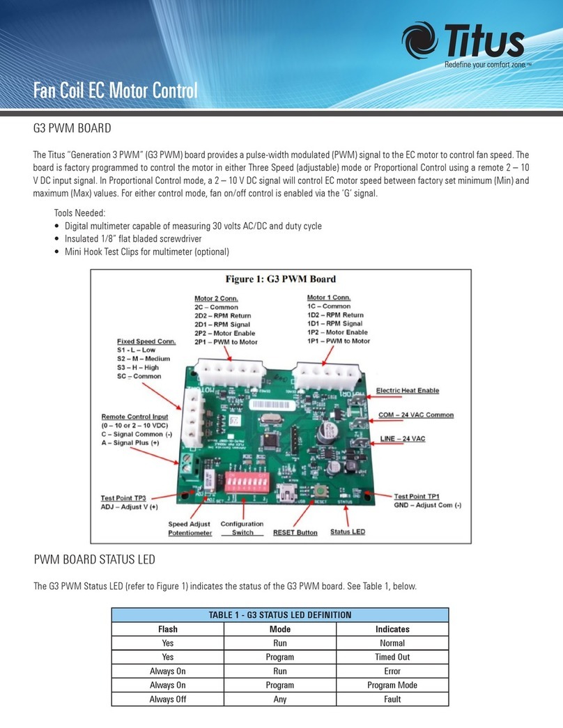 Titus G3 PWM BOARD manual