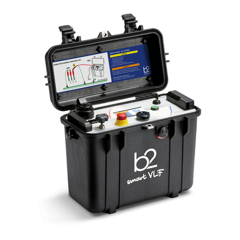 B2 HVA Series user manual