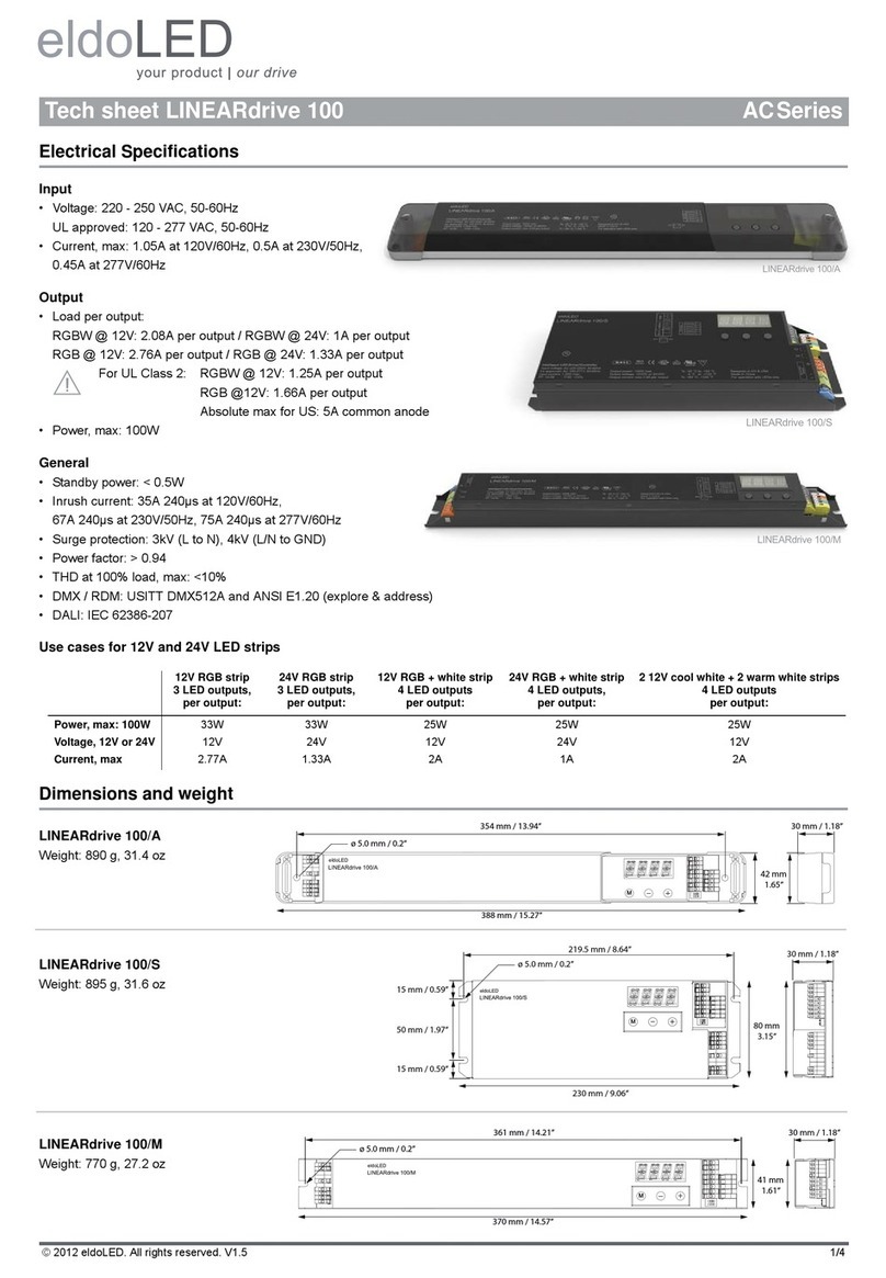 eldoLED LINEARdrive 100/A User manual