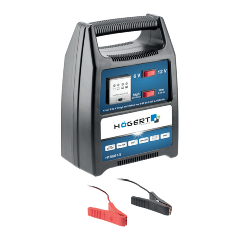 HOGERT HT8G614 user manual