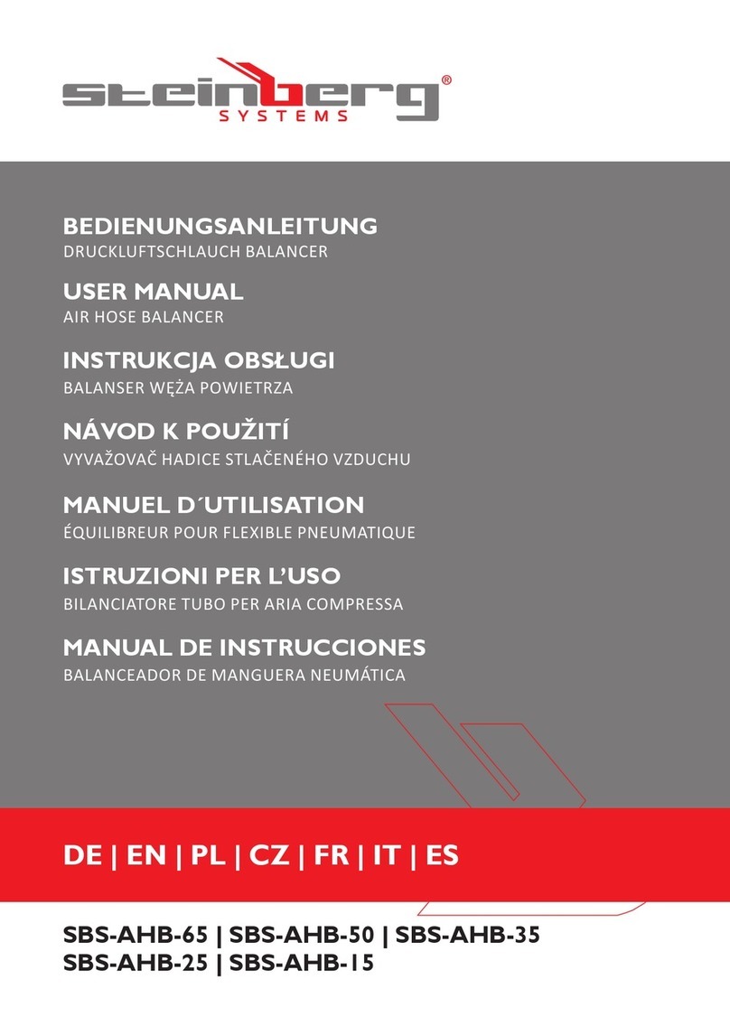 Steinberg Systems SBS-AHB-65 user manual
