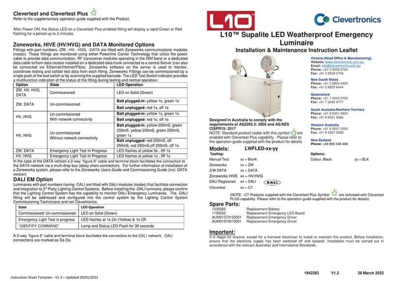 Clevertronics L10 Supalite LWFLED Series Instruction Manual Clevertronics L10 Supalite LWFLED Series Instruction Manual