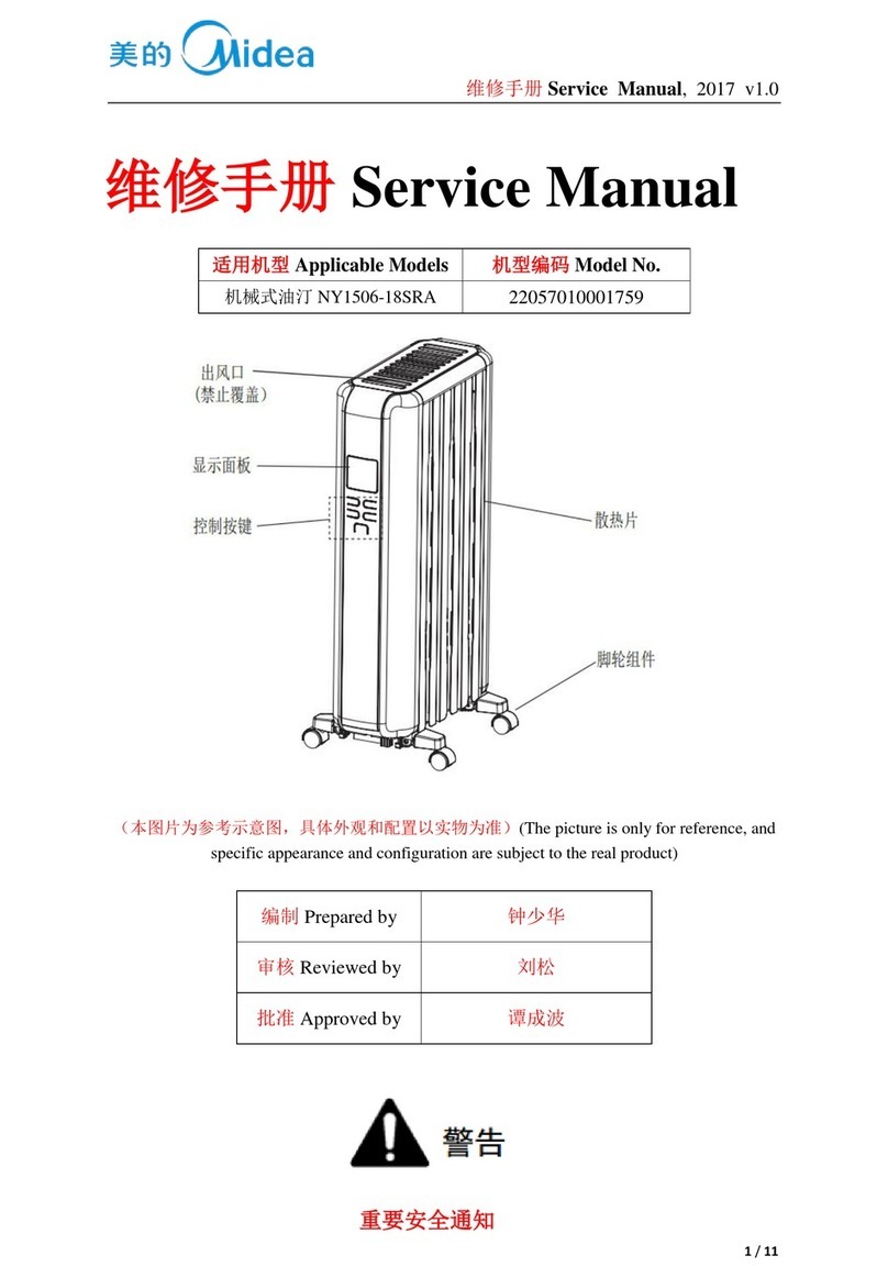 Midea NY1506-18SRA Service manual