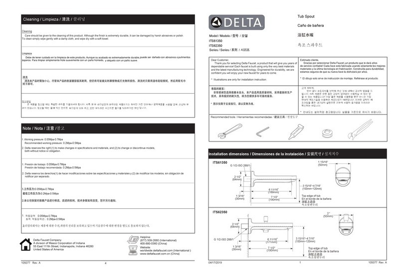 Delta ITS61350 quick start guide