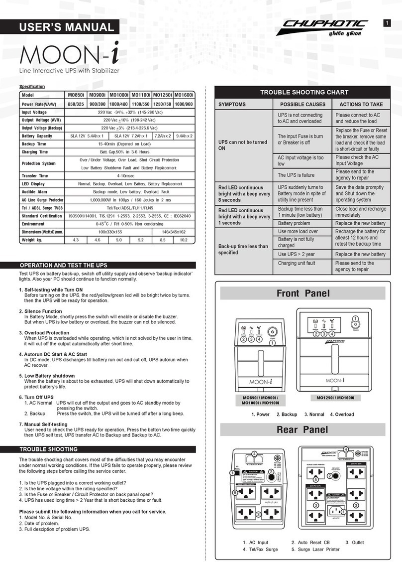 Chuphotic MOON-i MO850i user manual