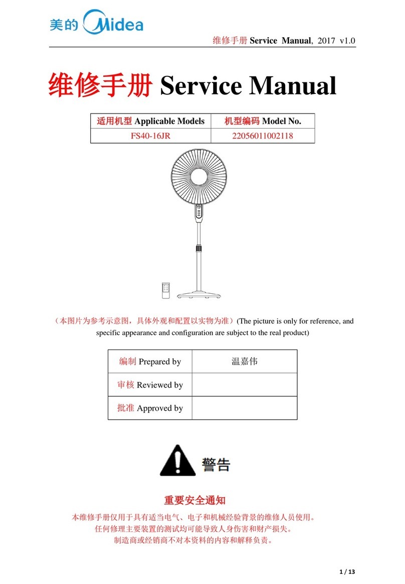 Midea FS40-16JR User manual