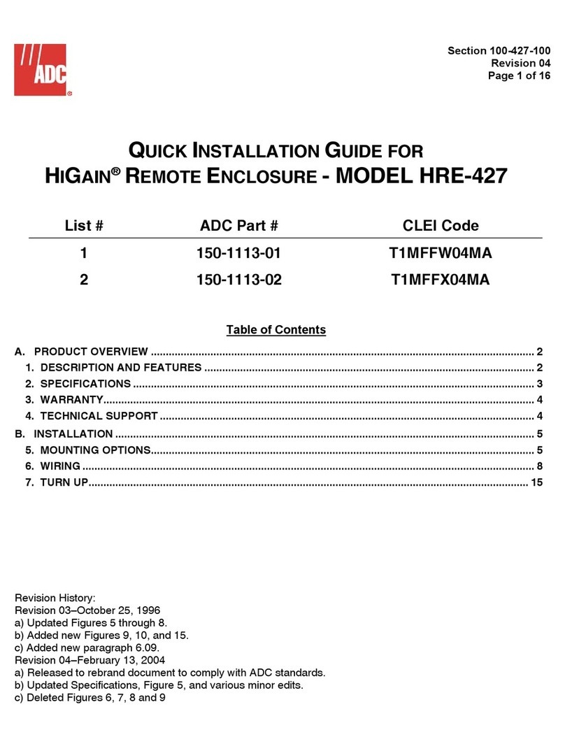 ADC HiGain HRE-427 Quick installation guide