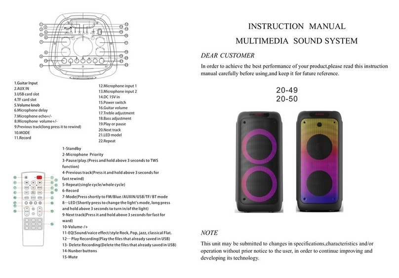 Bose 20-49 User manual