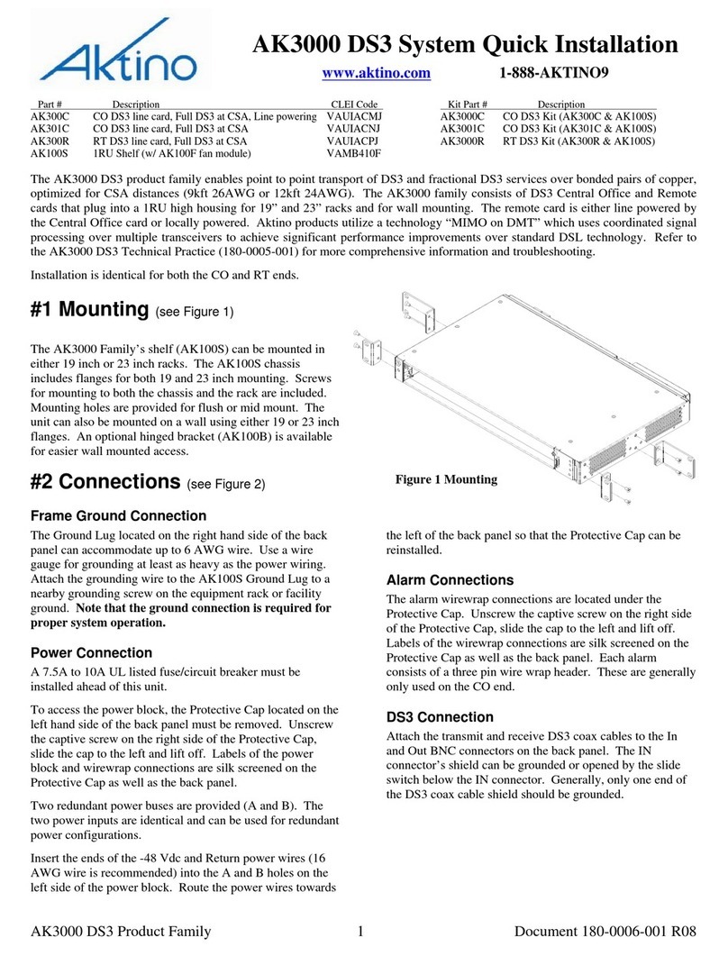 Aktino AK3000 DS3 Quick installation