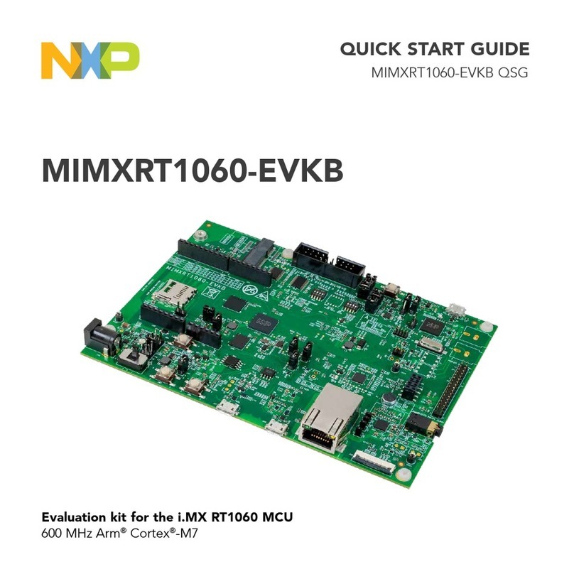 NXP Semiconductors MIMXRT1060-EVKB User manual