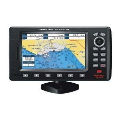 Standard Horizon CP180 User manual