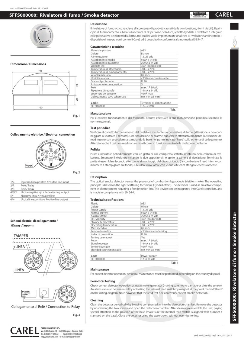 Carel SFFS000000 manual Carel SFFS000000 manual