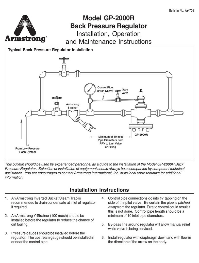 Armstrong GP-2000R Manual