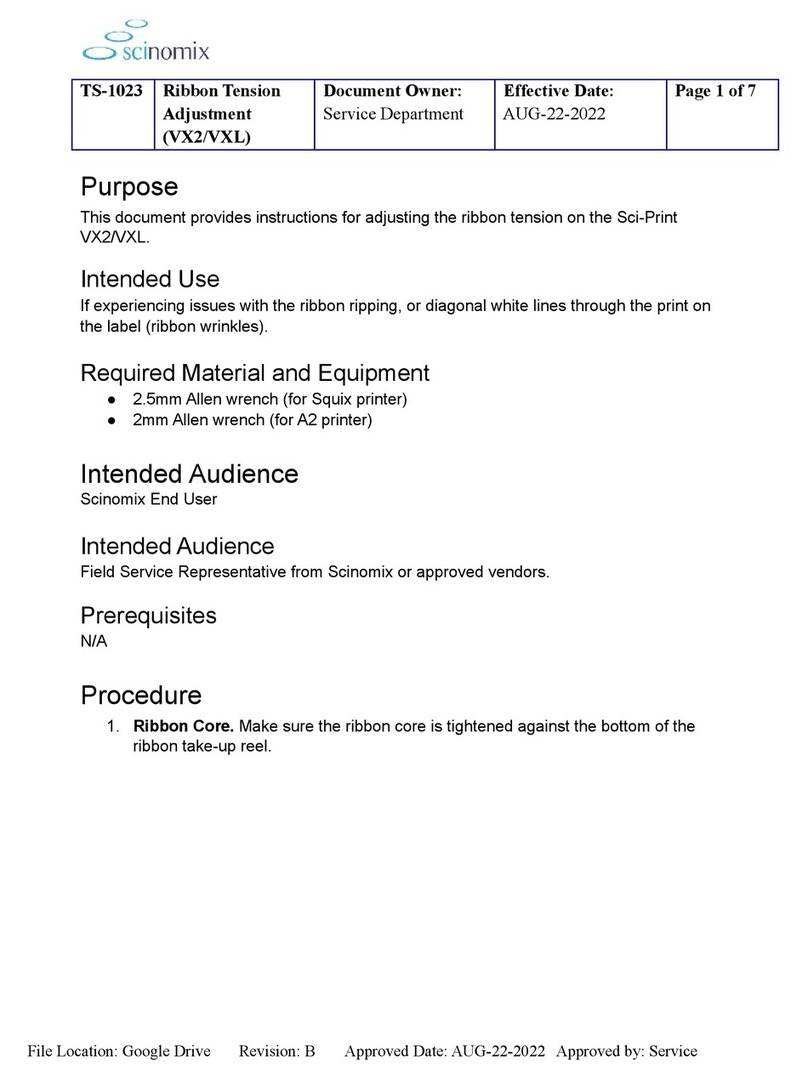 Scinomix TS-1023 User manual