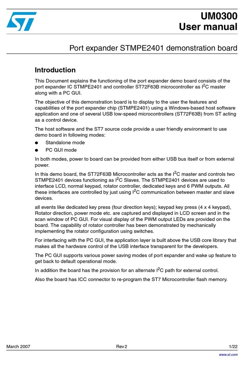 ST STMPE2401 User manual