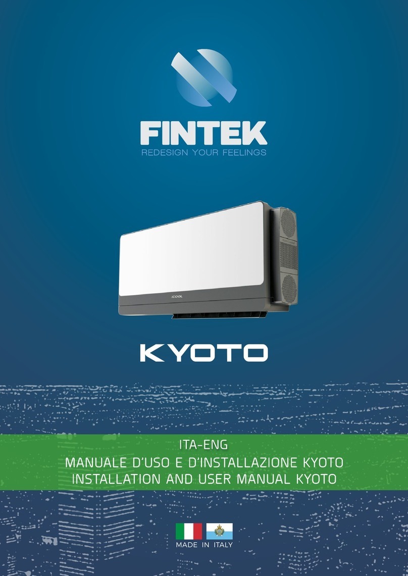 Fintek KYOTO User manual
