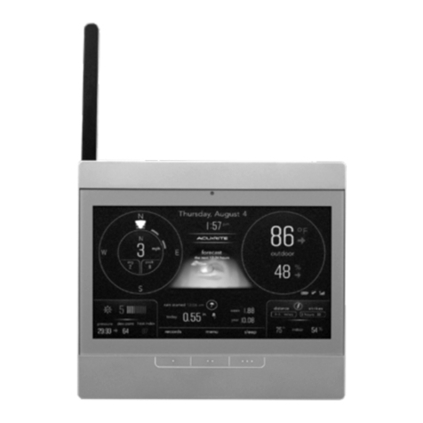 ACU-RITE Atlas 06104 User manual