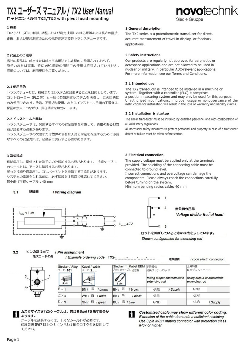 novotechnik TX2 Series User manual