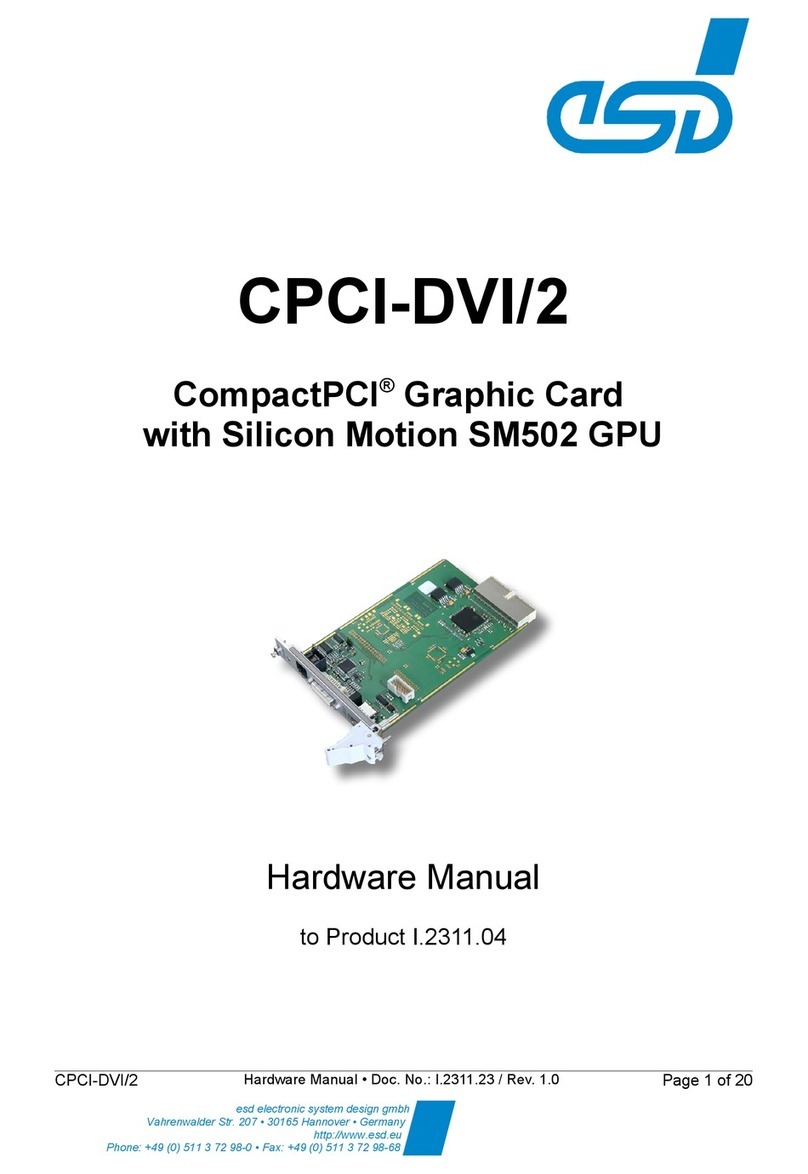 ESD CPCI-DVI/2 Hardware manual ESD CPCI-DVI/2 Hardware manual