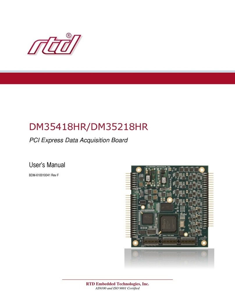 rtd DM35418HR user manual
