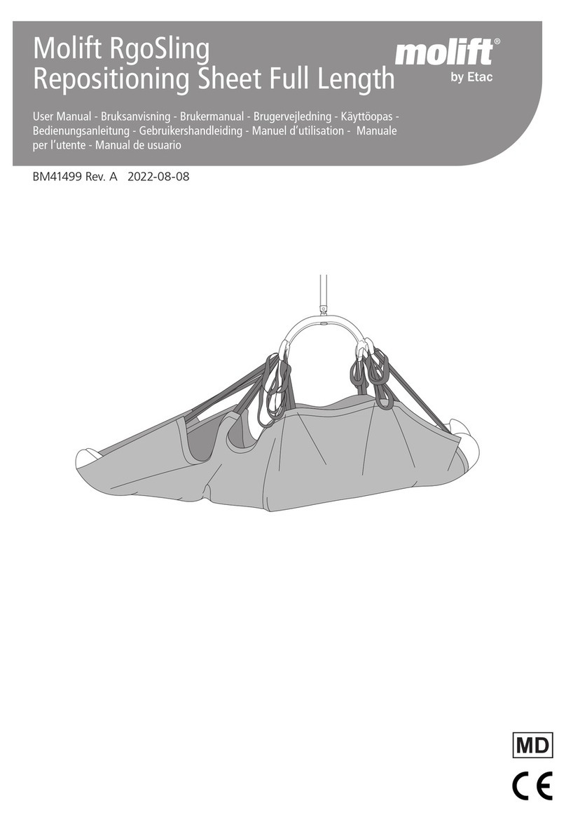 Etac molift RgoSling user manual