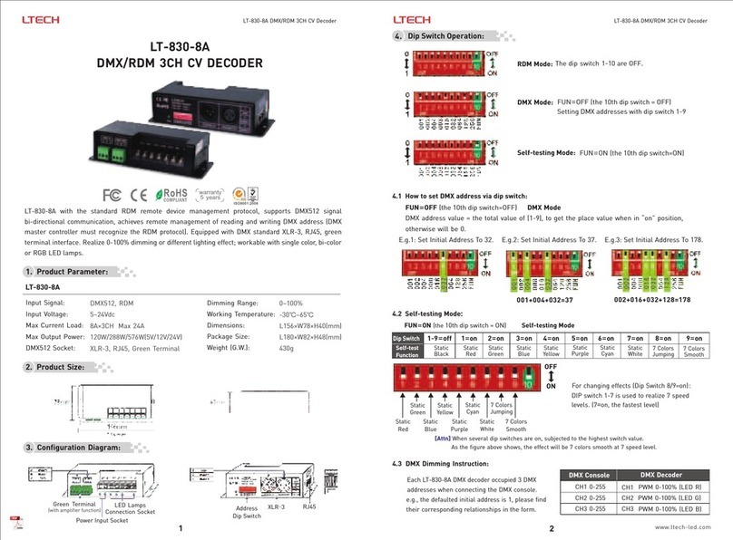 Ltech LT-830-8A User manual