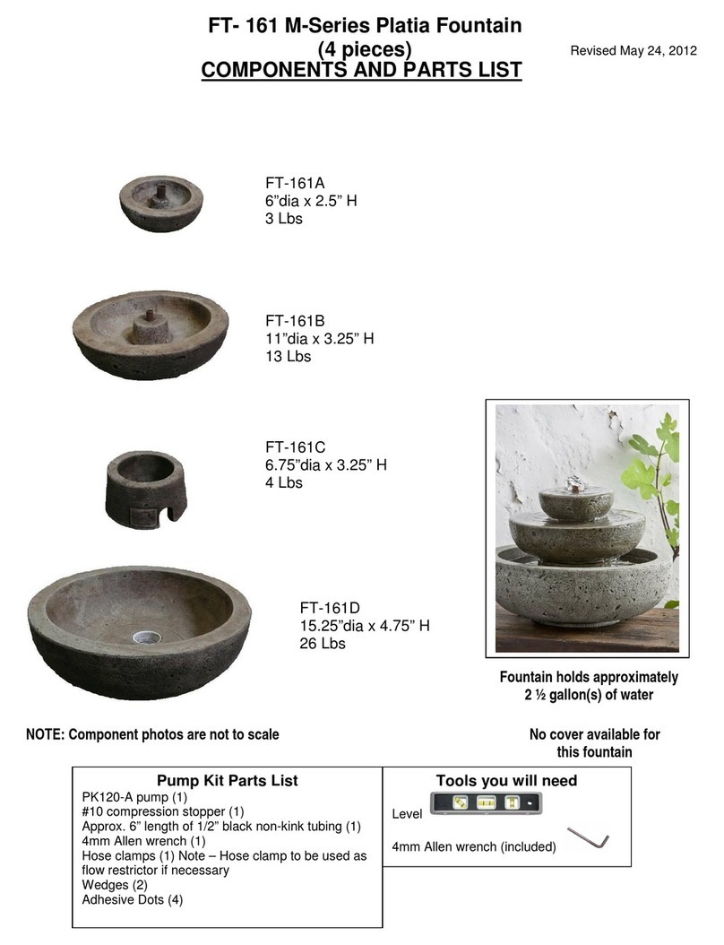 Campania International FT-161 quick start guide Campania International FT-161 quick start guide