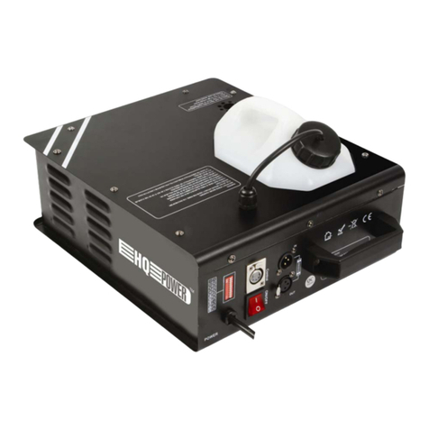 HQ Power VDP1500SSM2 User manual