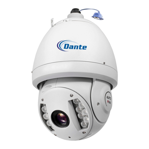 Dante DNA1990 User manual