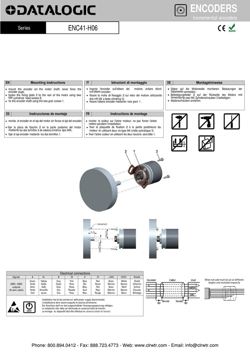 Datalogic ENC41-H06 Series quick start guide