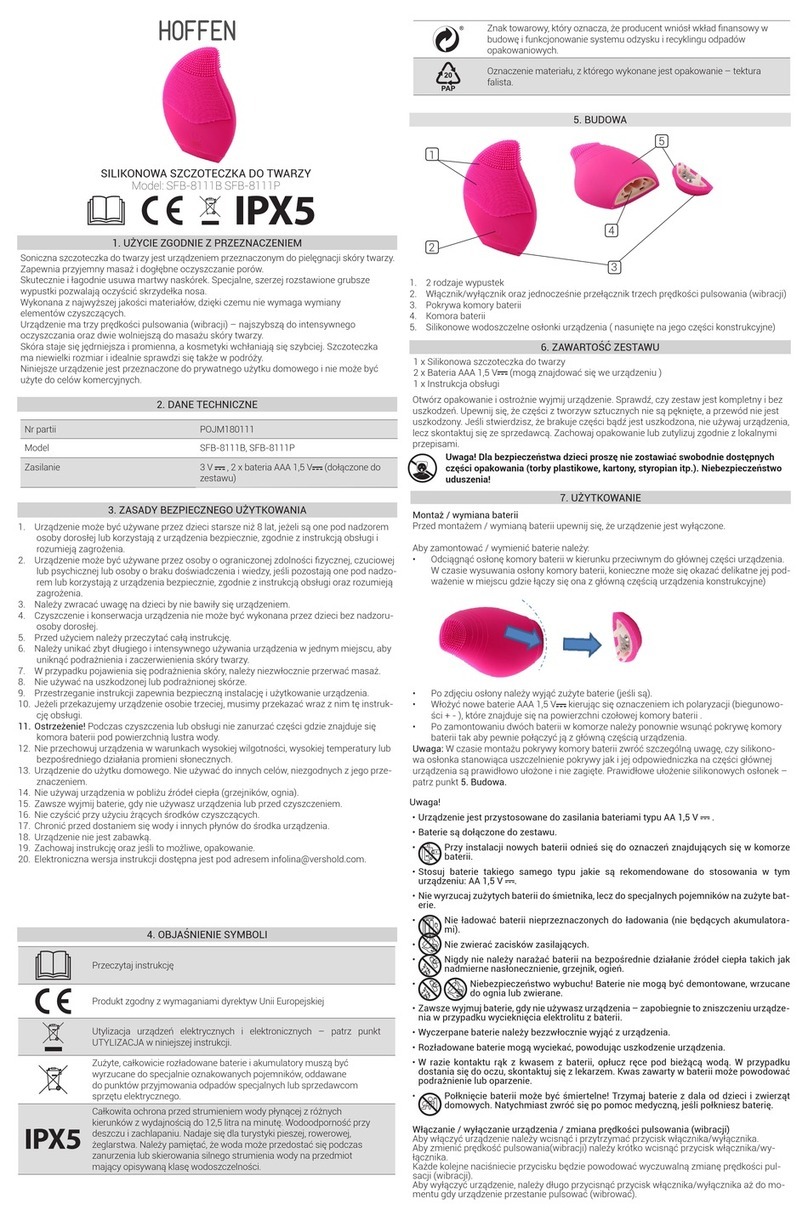HOFFEN SFB-8111B User manual