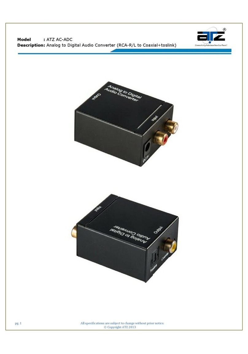 ATZ AC-ADC User manual