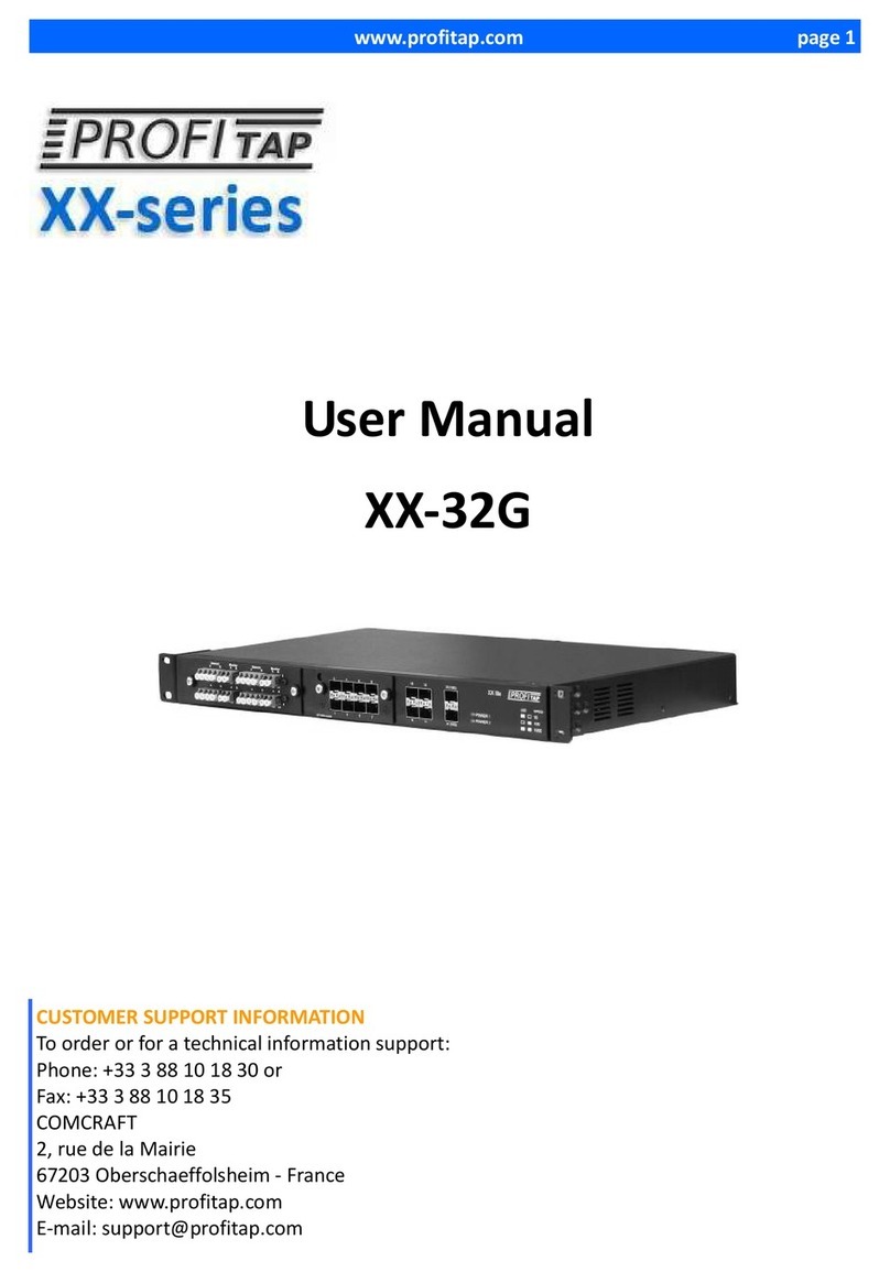 ProfiTap XX Series user manual
