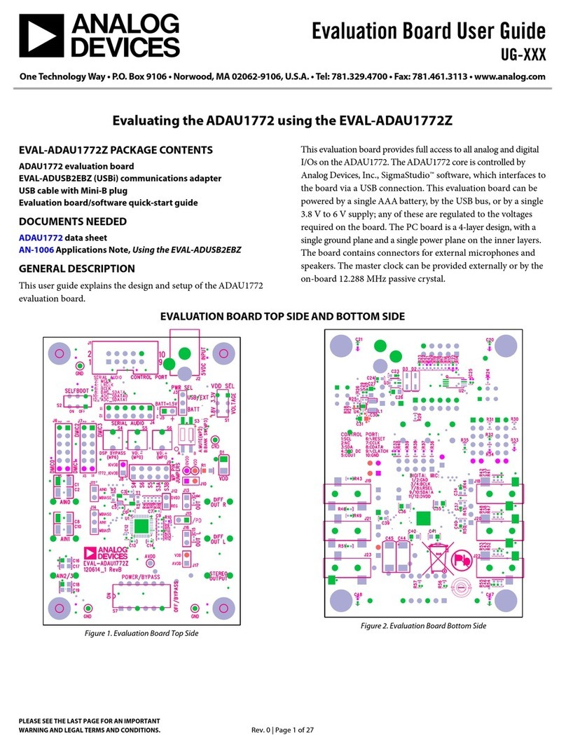 Analog Devices ADAU1772 User manual