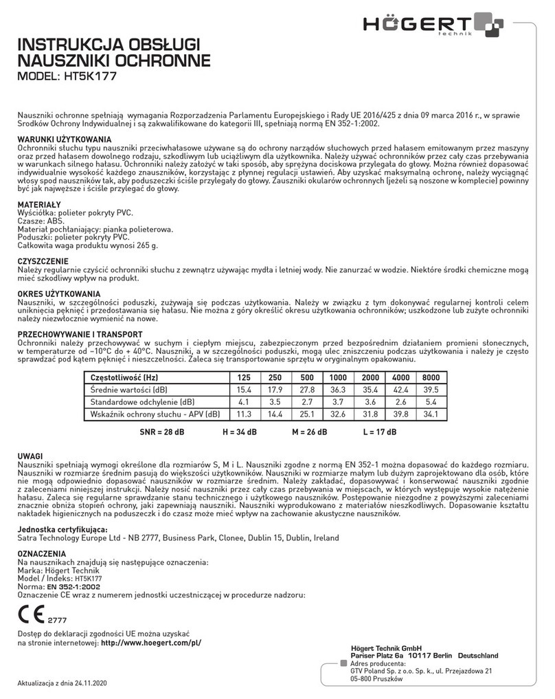 HOGERT HT5K177 User manual
