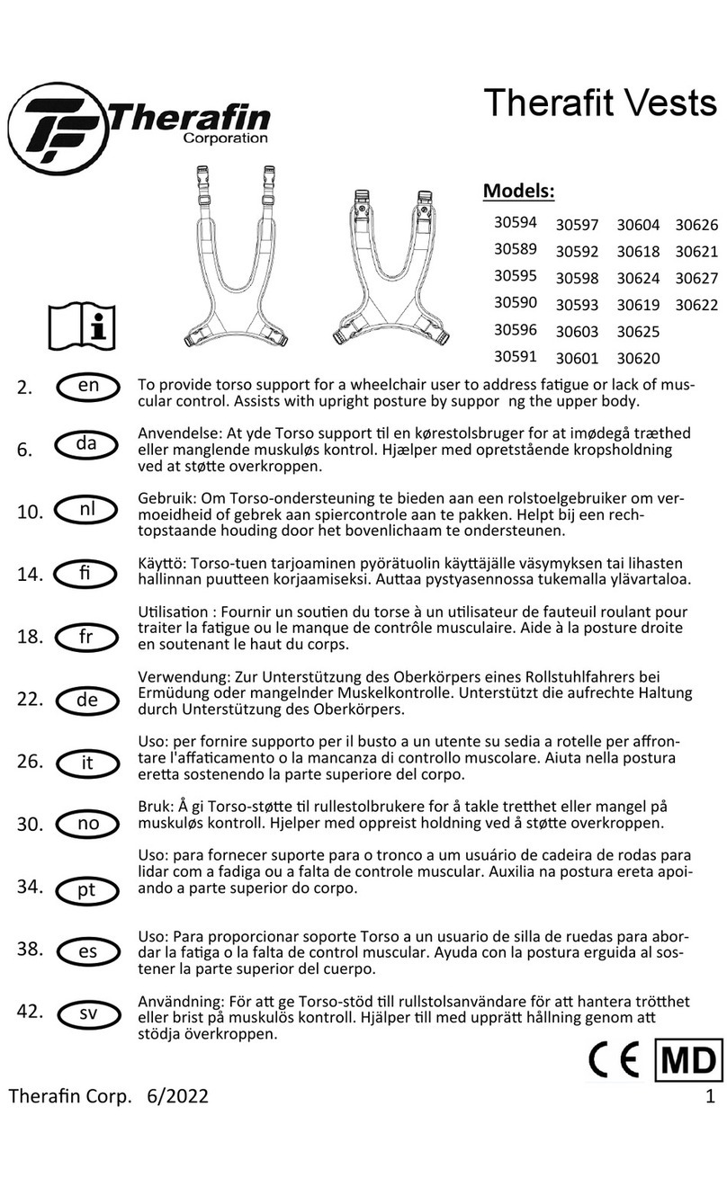 Therafin 30594 manual