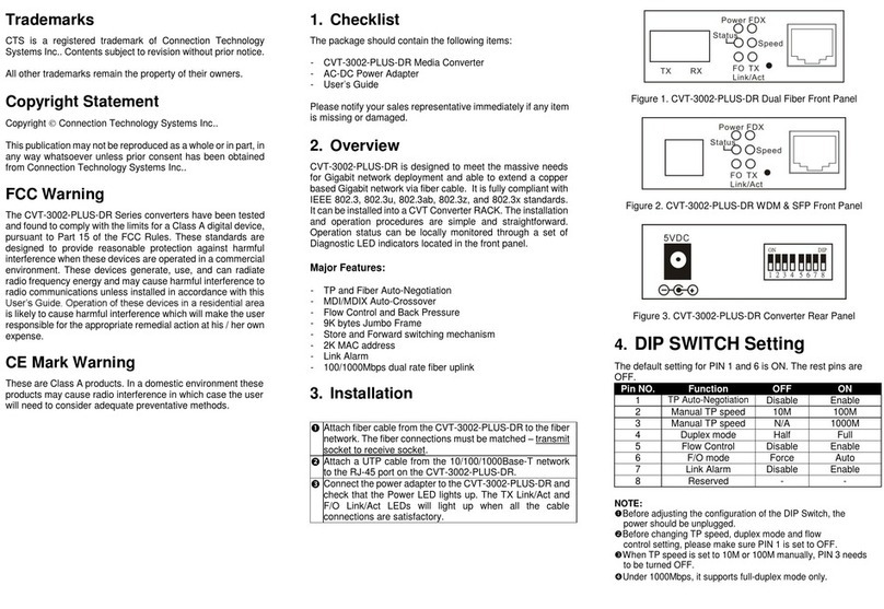 CTS CVT-3002-PLUS-DR Series user guide