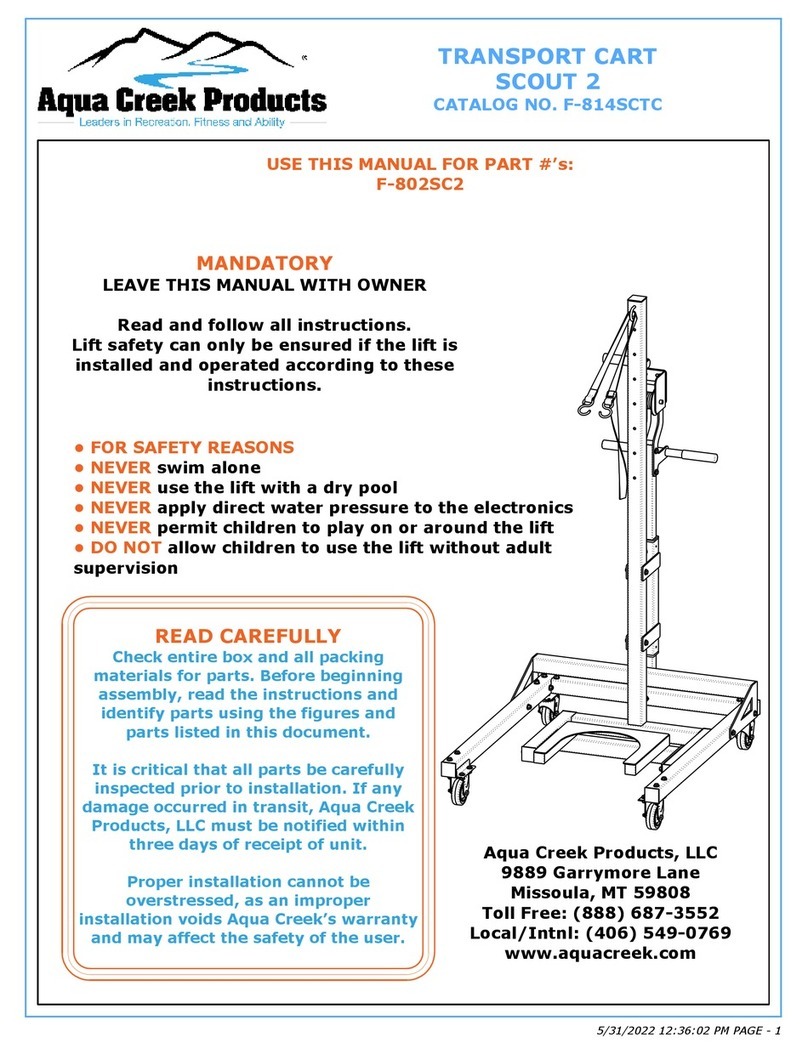 Aqua Creek Products F-802SC2 quick start guide